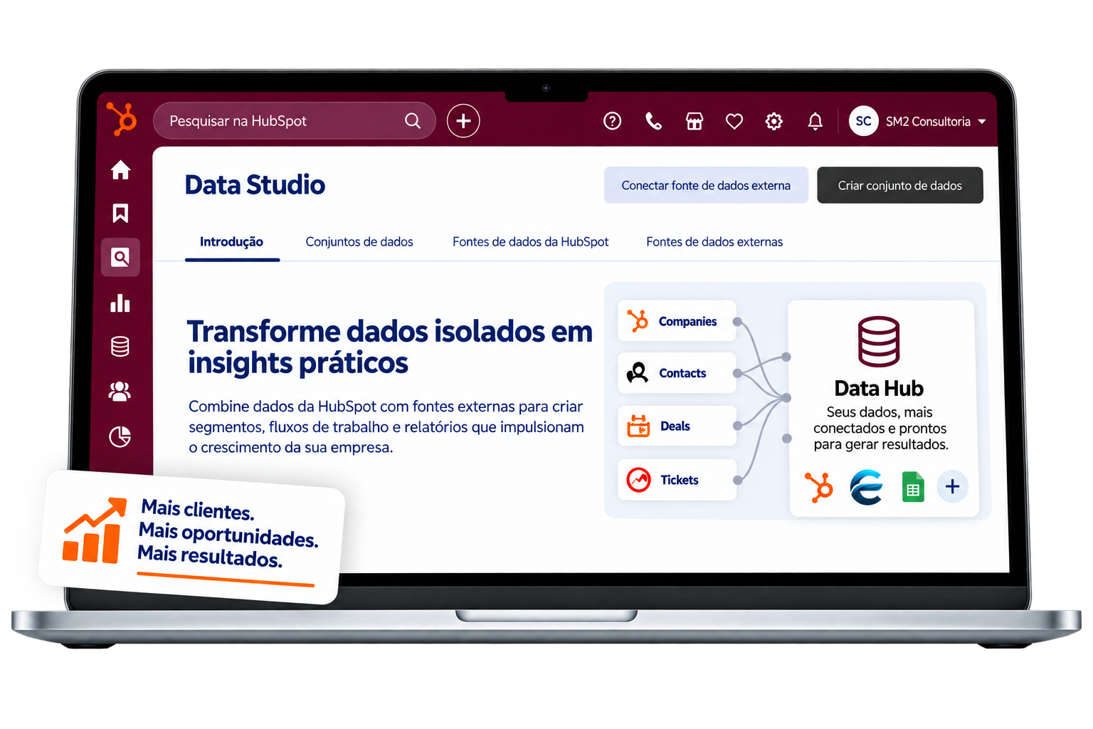 Painel de dados da HubSpot